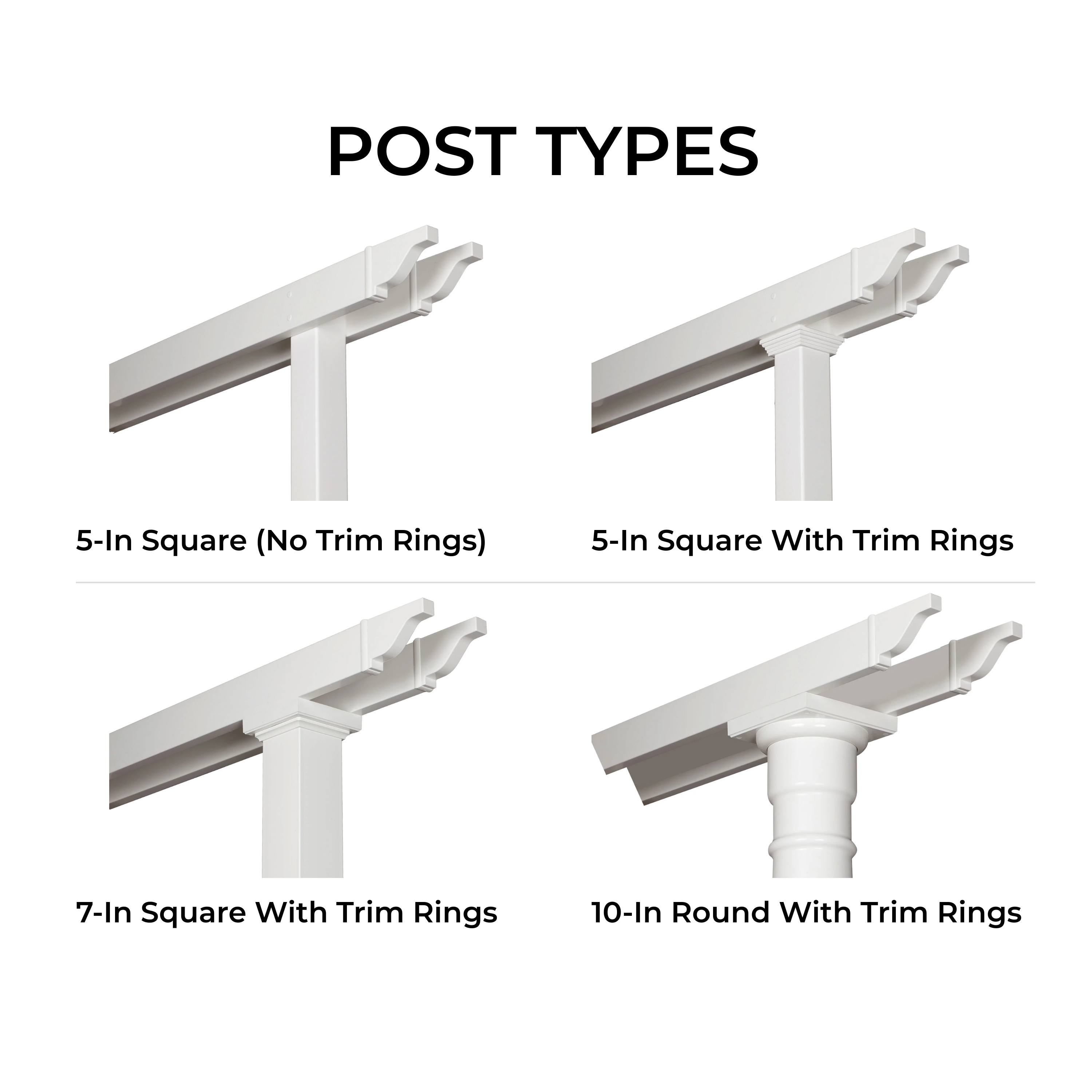 Traditional 15-Ft Deep Free-Standing Pergola Kit by Desired Width