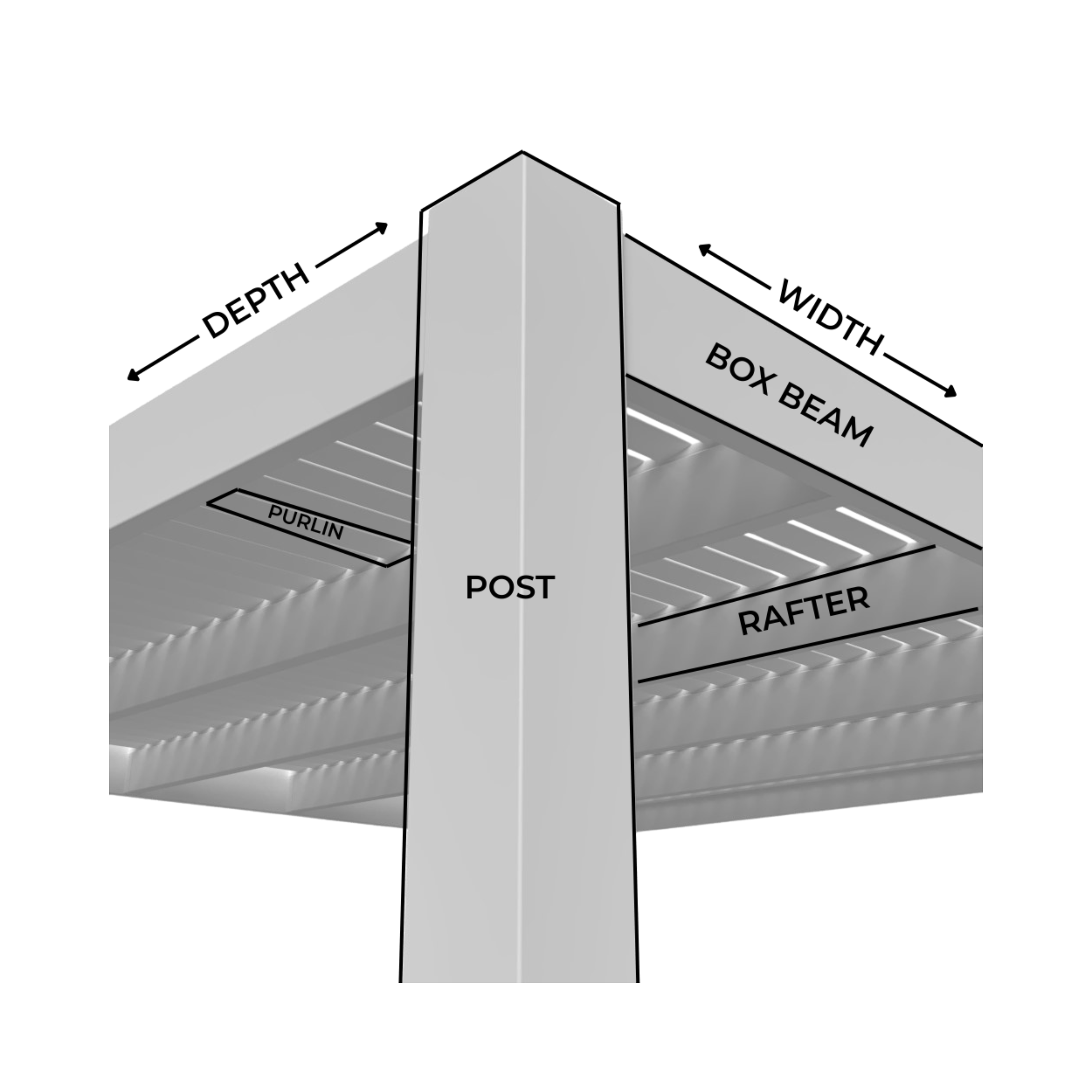 Modern 24-Ft Deep Free-Standing Pergola Kit by Desired Width